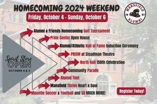 Mansfield Homecoming 2024 listing of events.